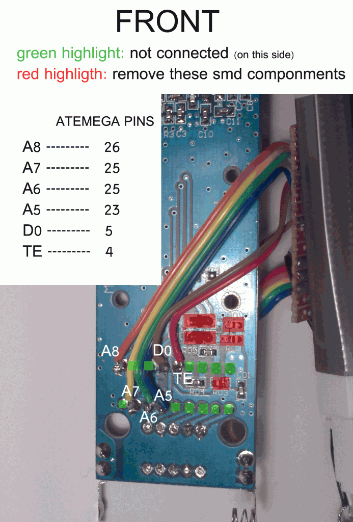 Remote Control Board , Front